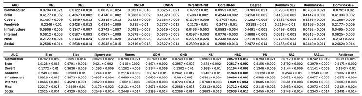Preprints 188525 i014