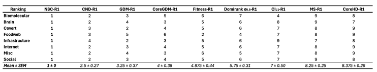 Preprints 188525 i019