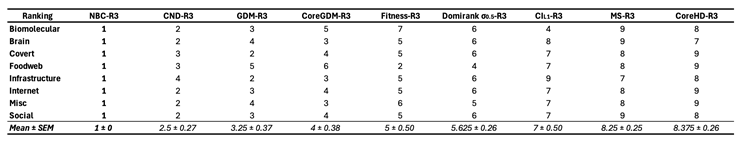 Preprints 188525 i025