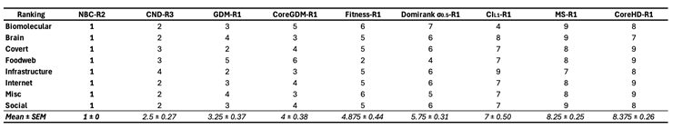 Preprints 188525 i026