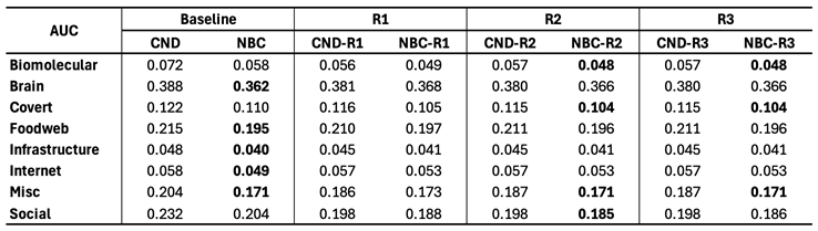 Preprints 188525 i027