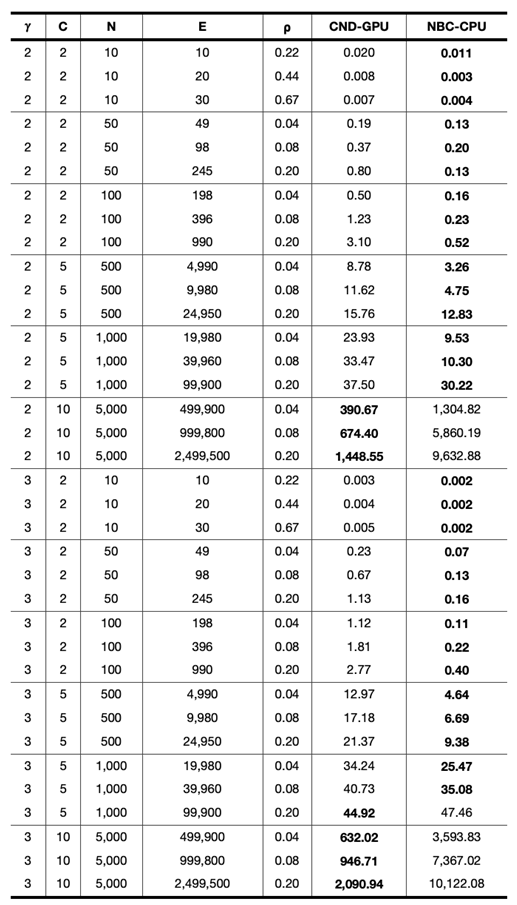 Preprints 188525 i028