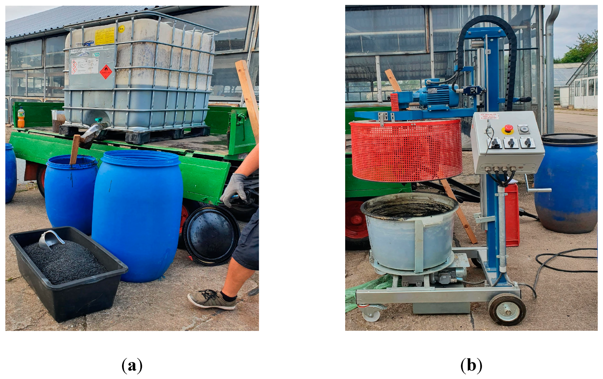 Preprints 98412 g001