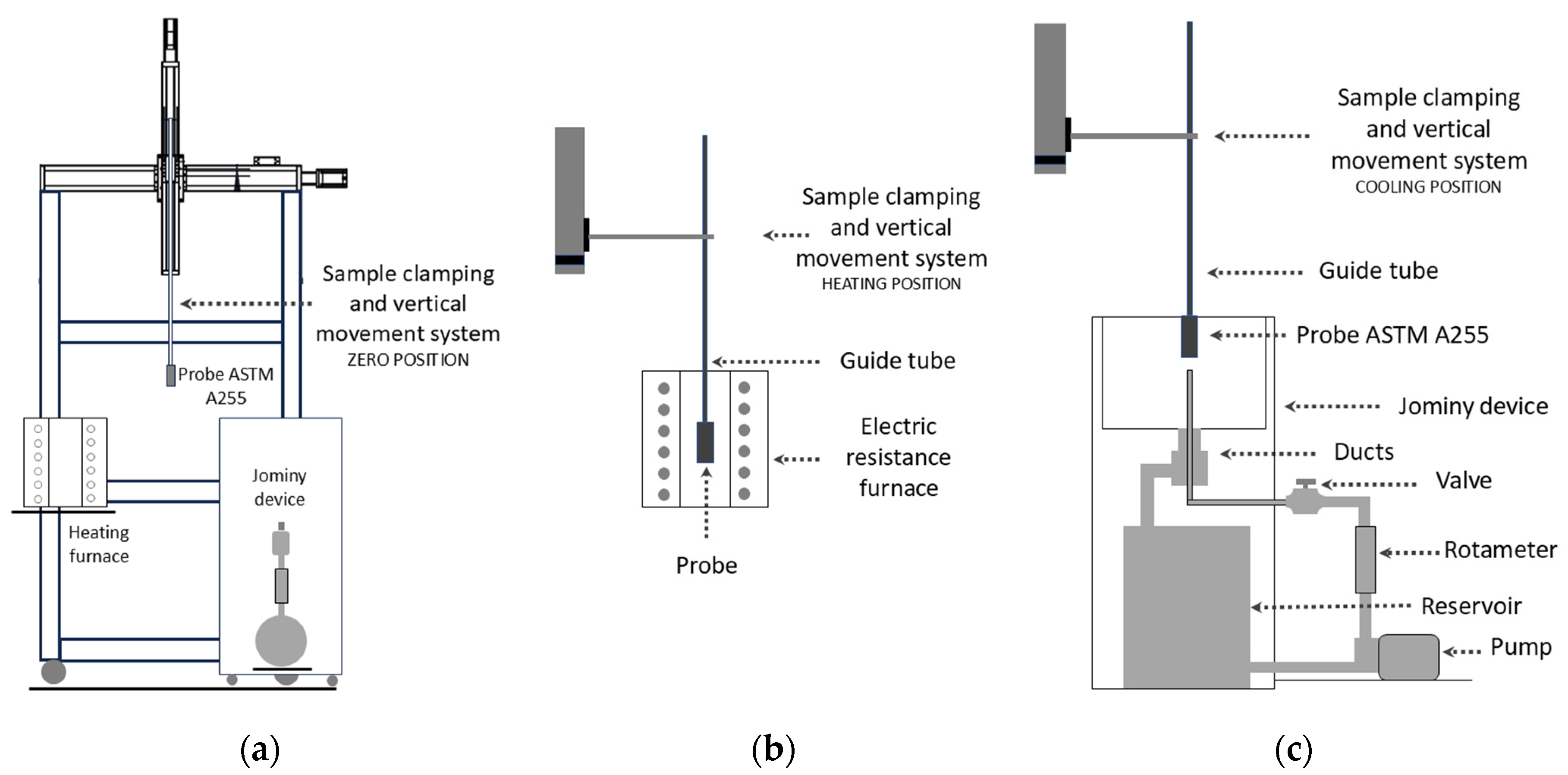 Preprints 146375 g009
