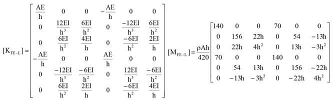 Preprints 151443 i002