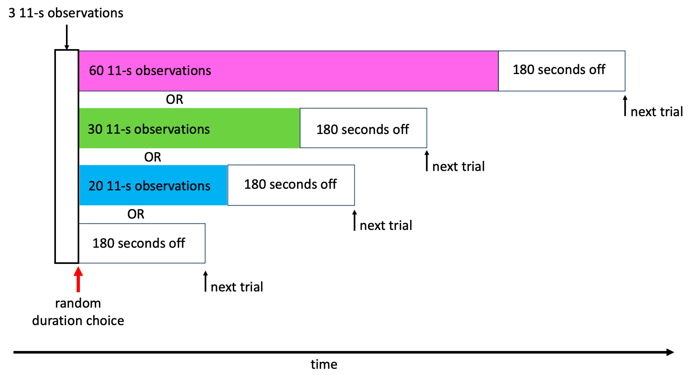 Preprints 145861 g001