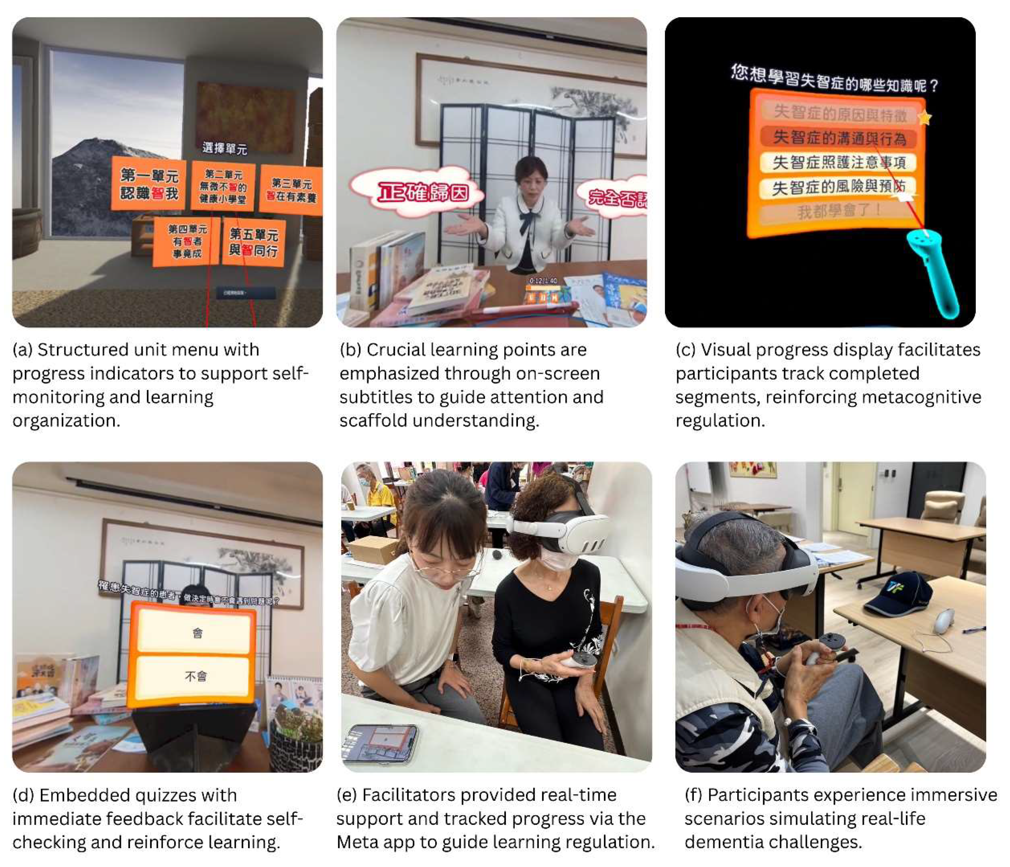 Preprints 154468 g002