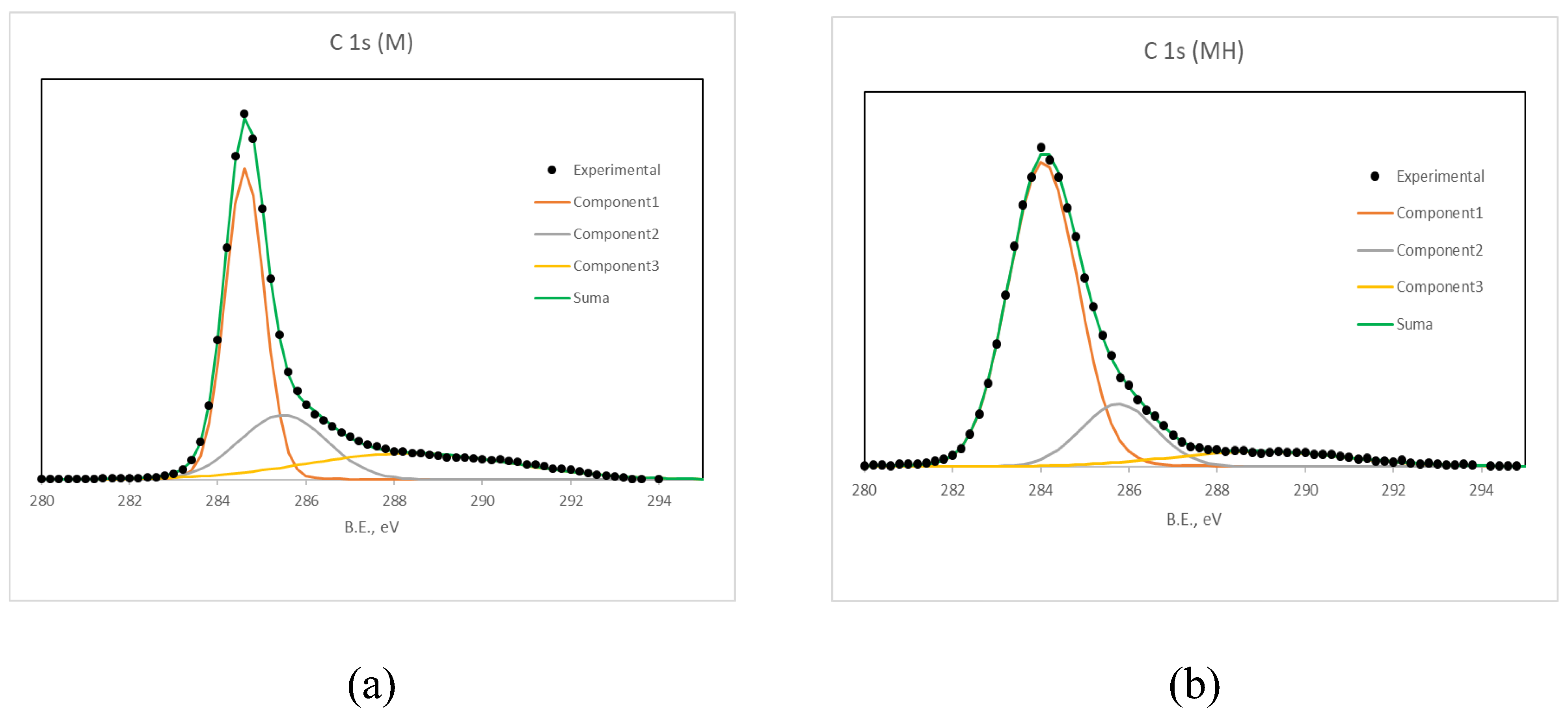 Preprints 176794 g001