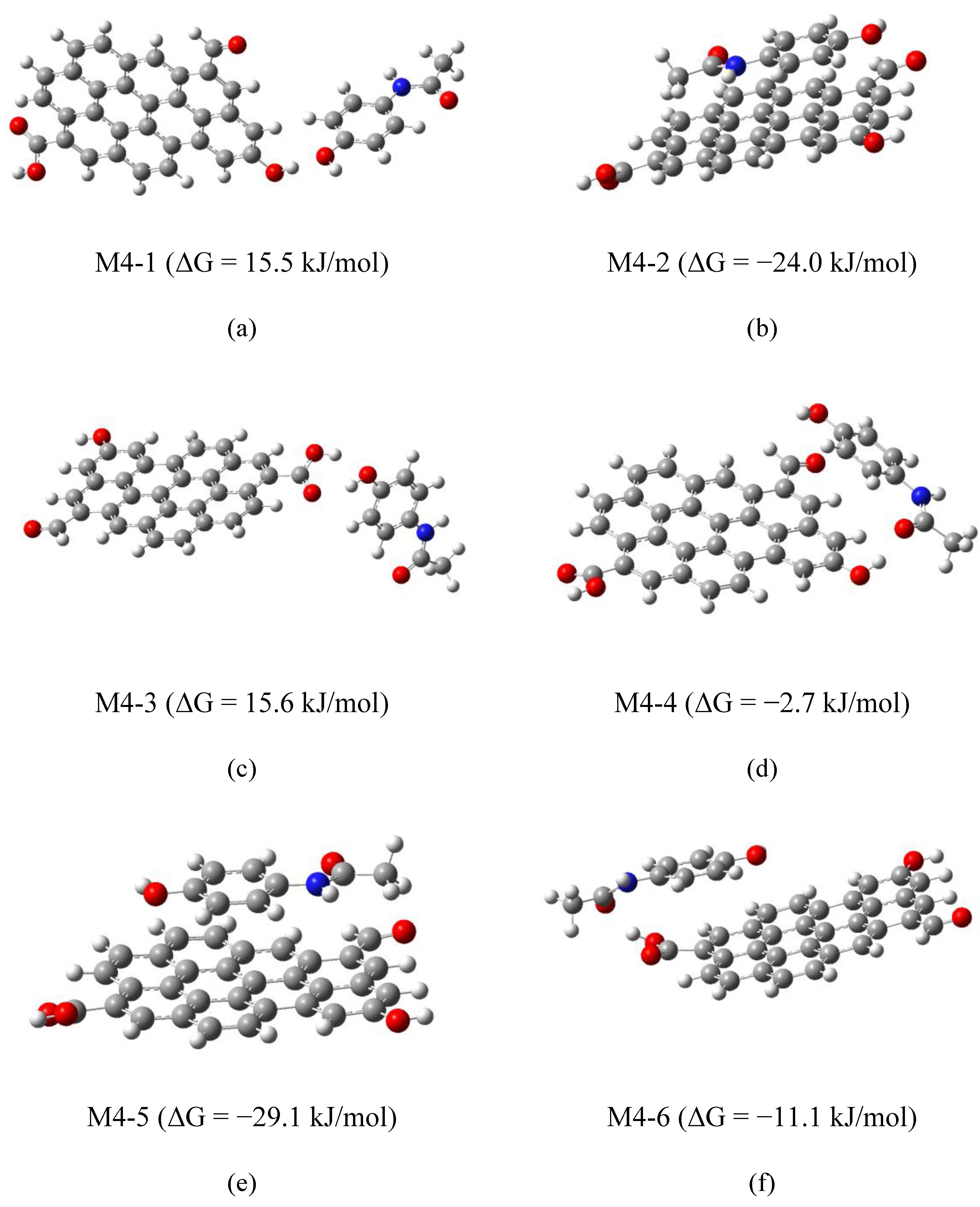 Preprints 176794 g011