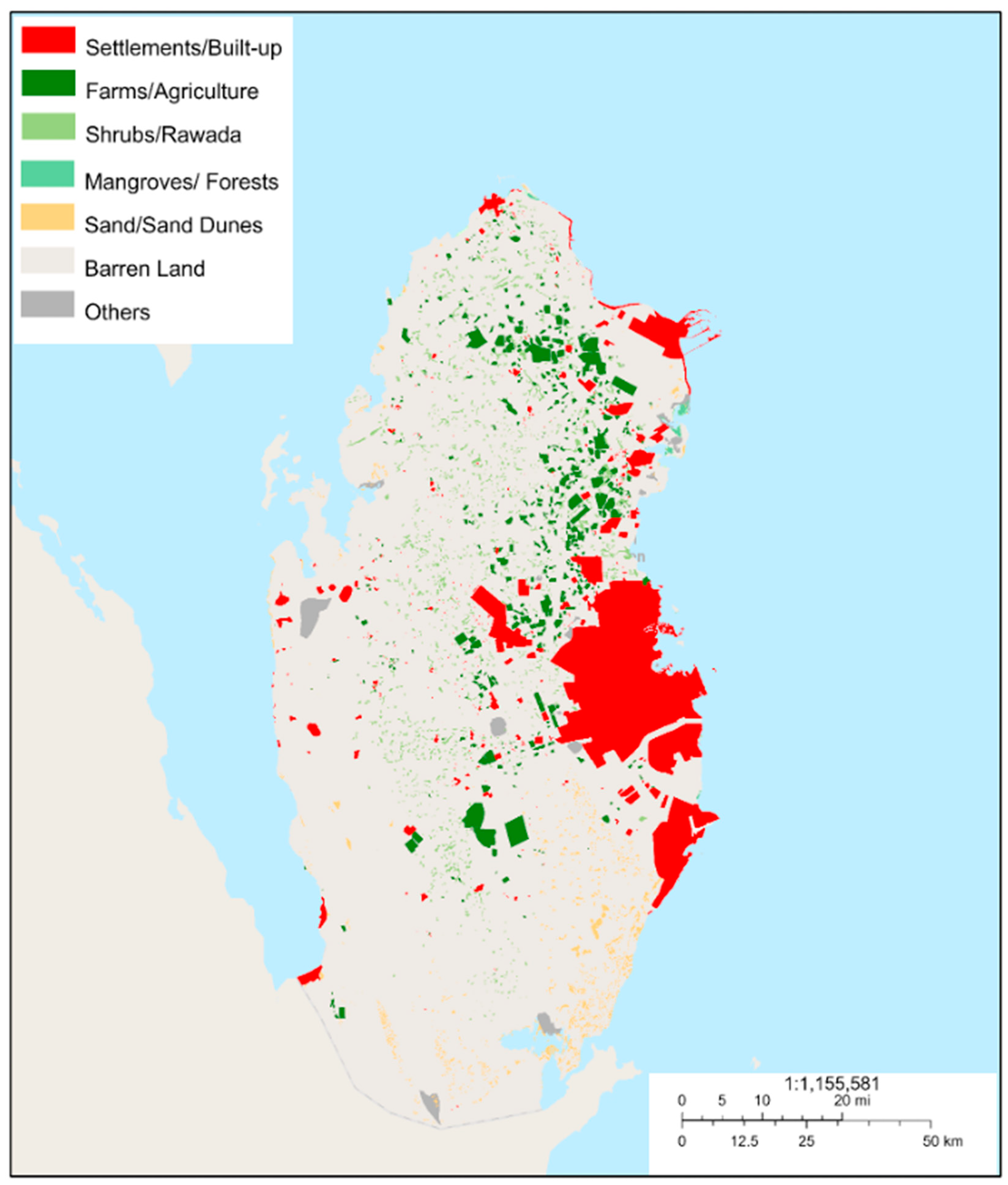Preprints 154509 g001