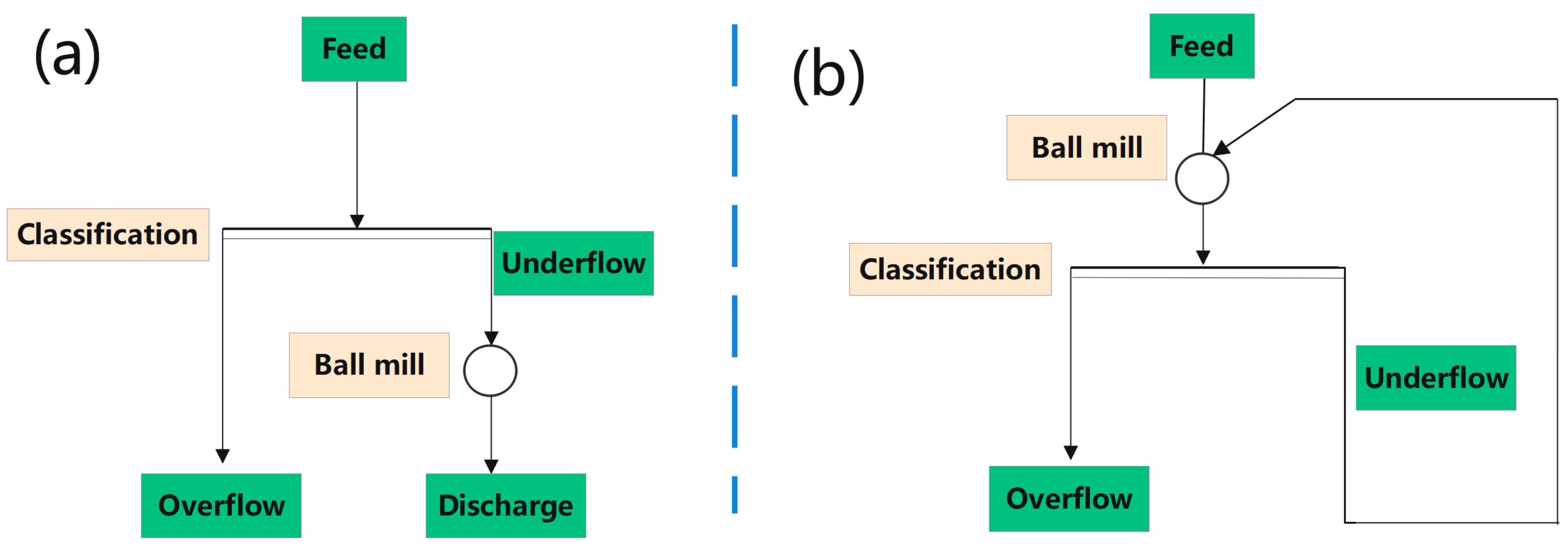 Preprints 82490 g001