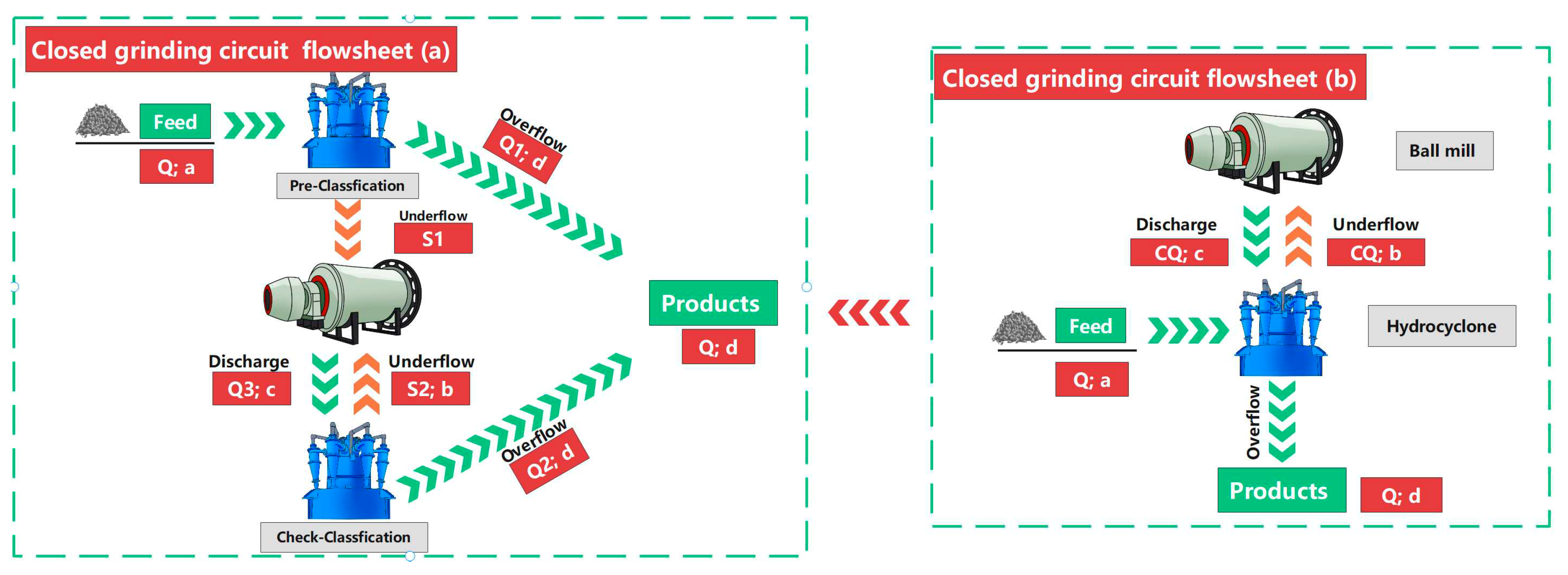 Preprints 82490 g003