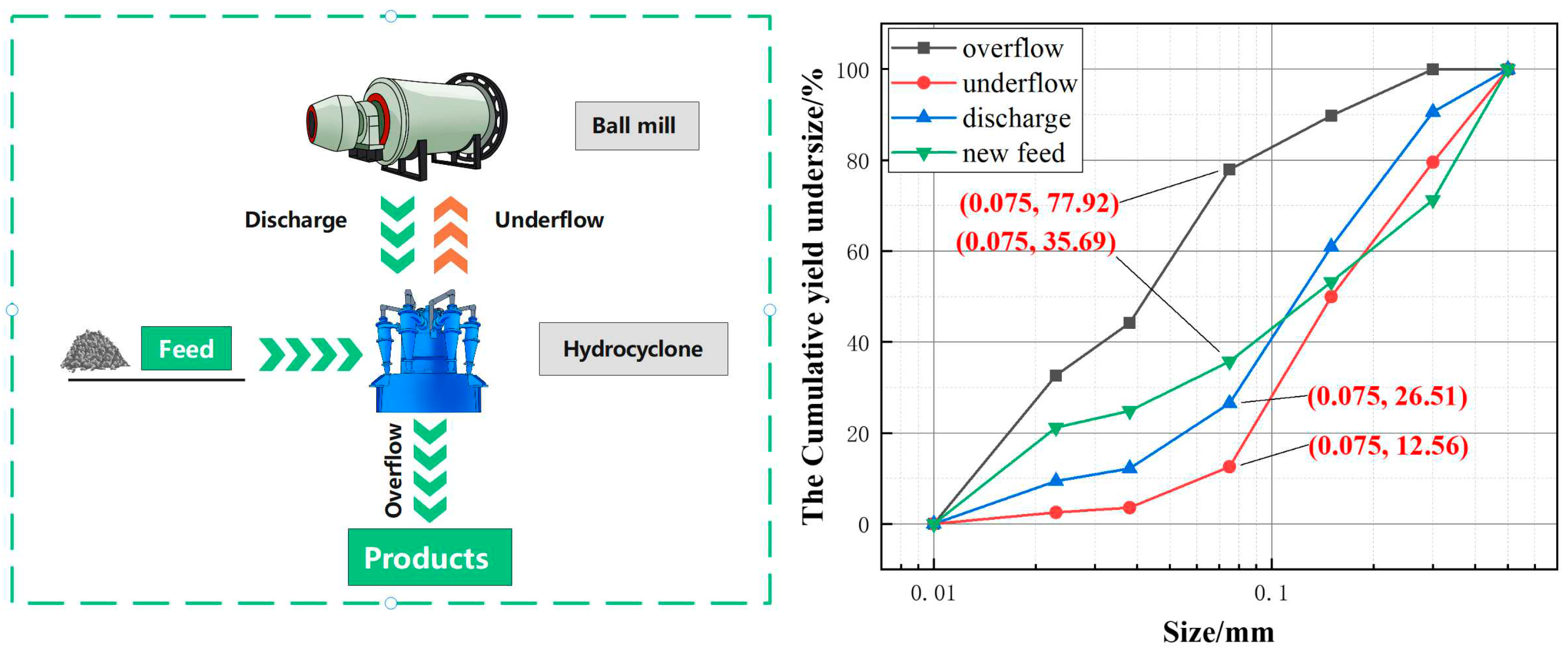 Preprints 82490 g004
