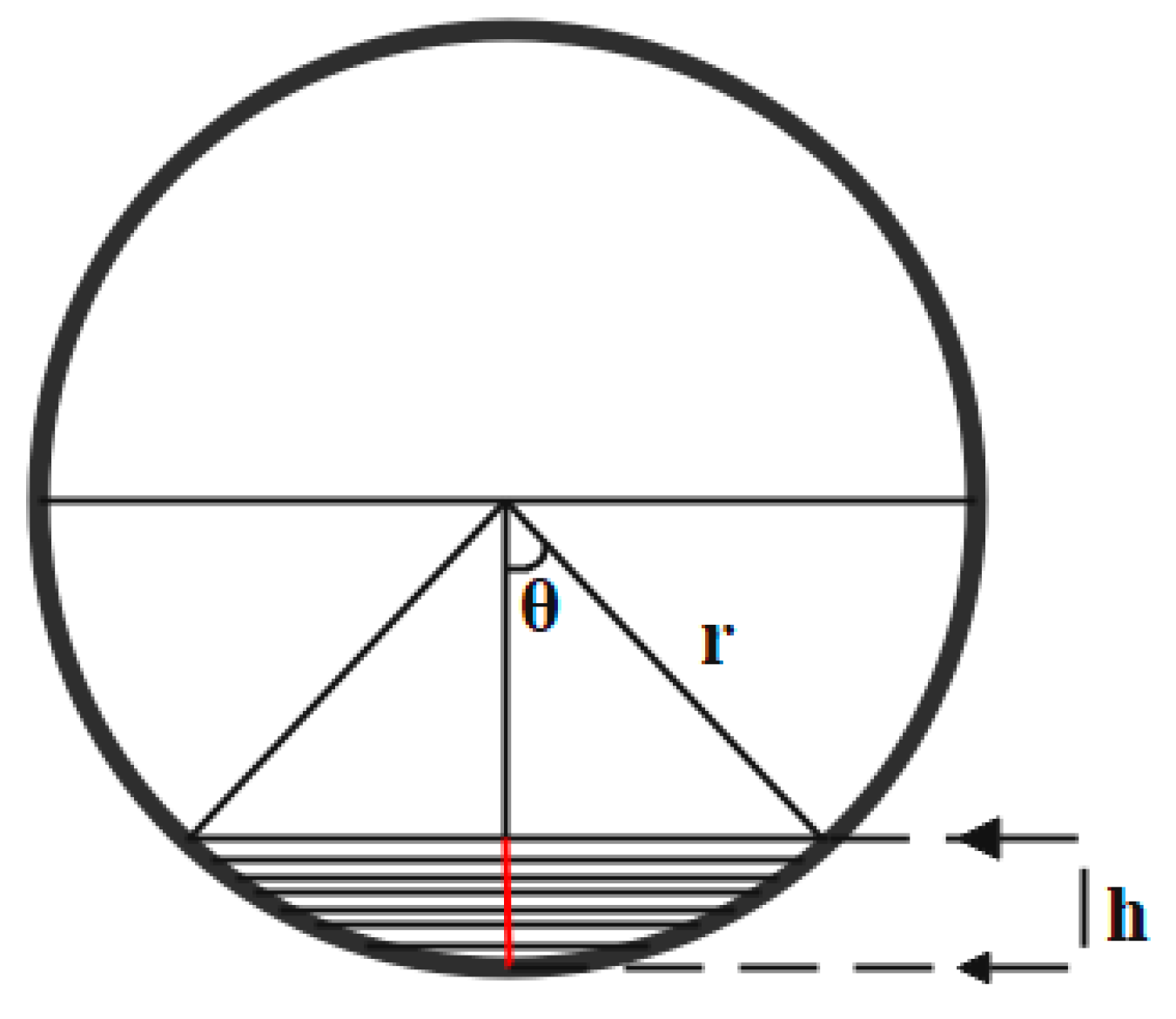 Preprints 82490 g007