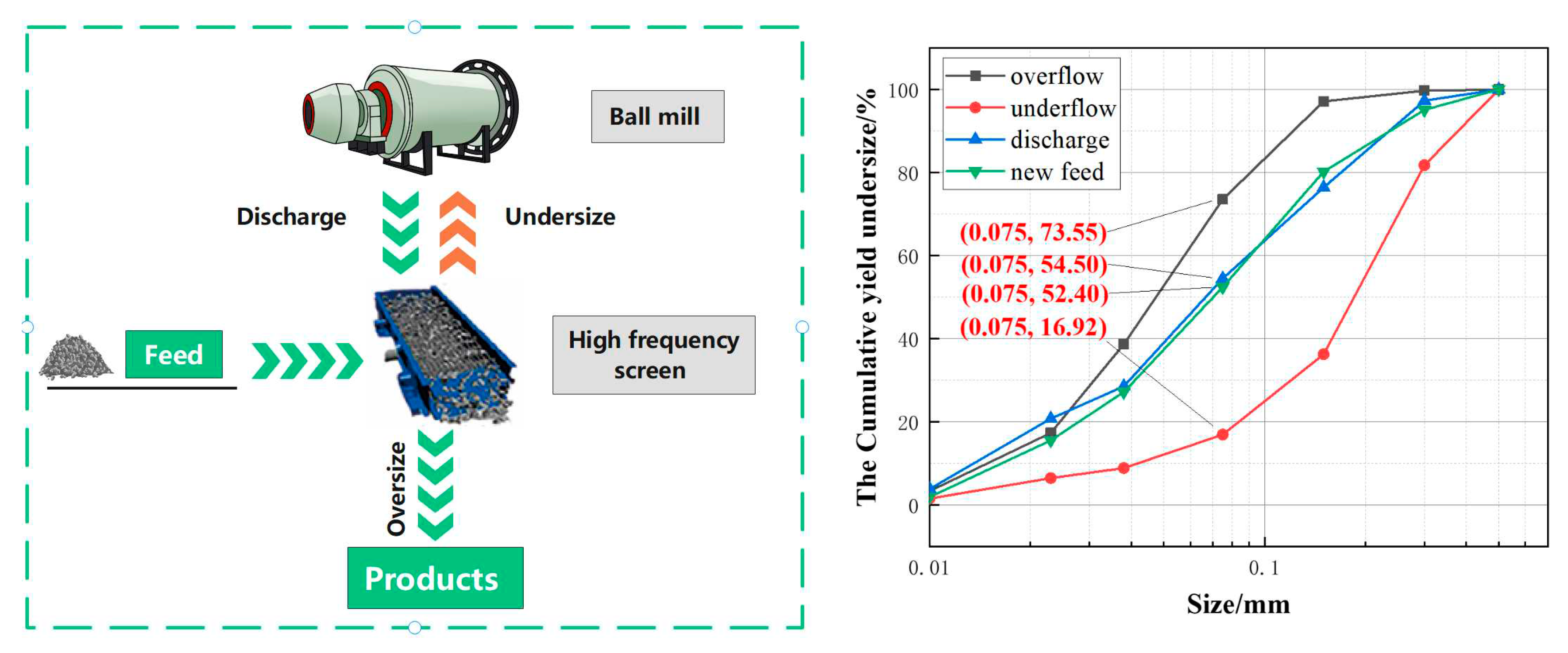 Preprints 82490 g009
