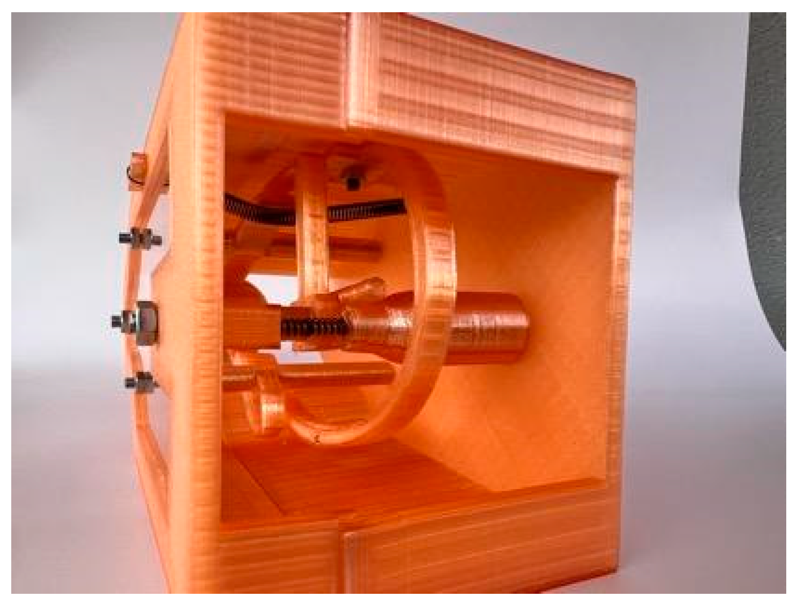 Preprints 140557 g007