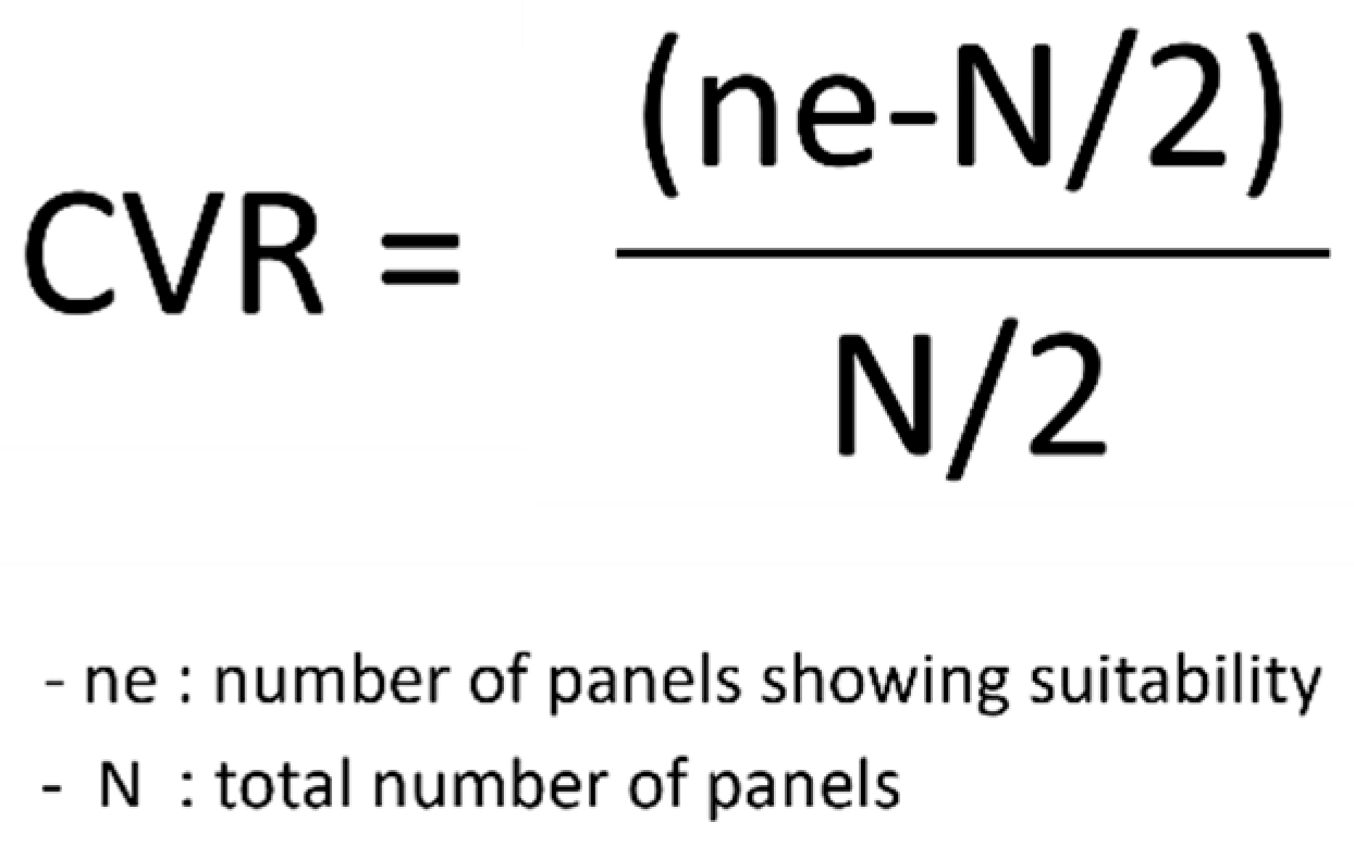 Preprints 178214 g004