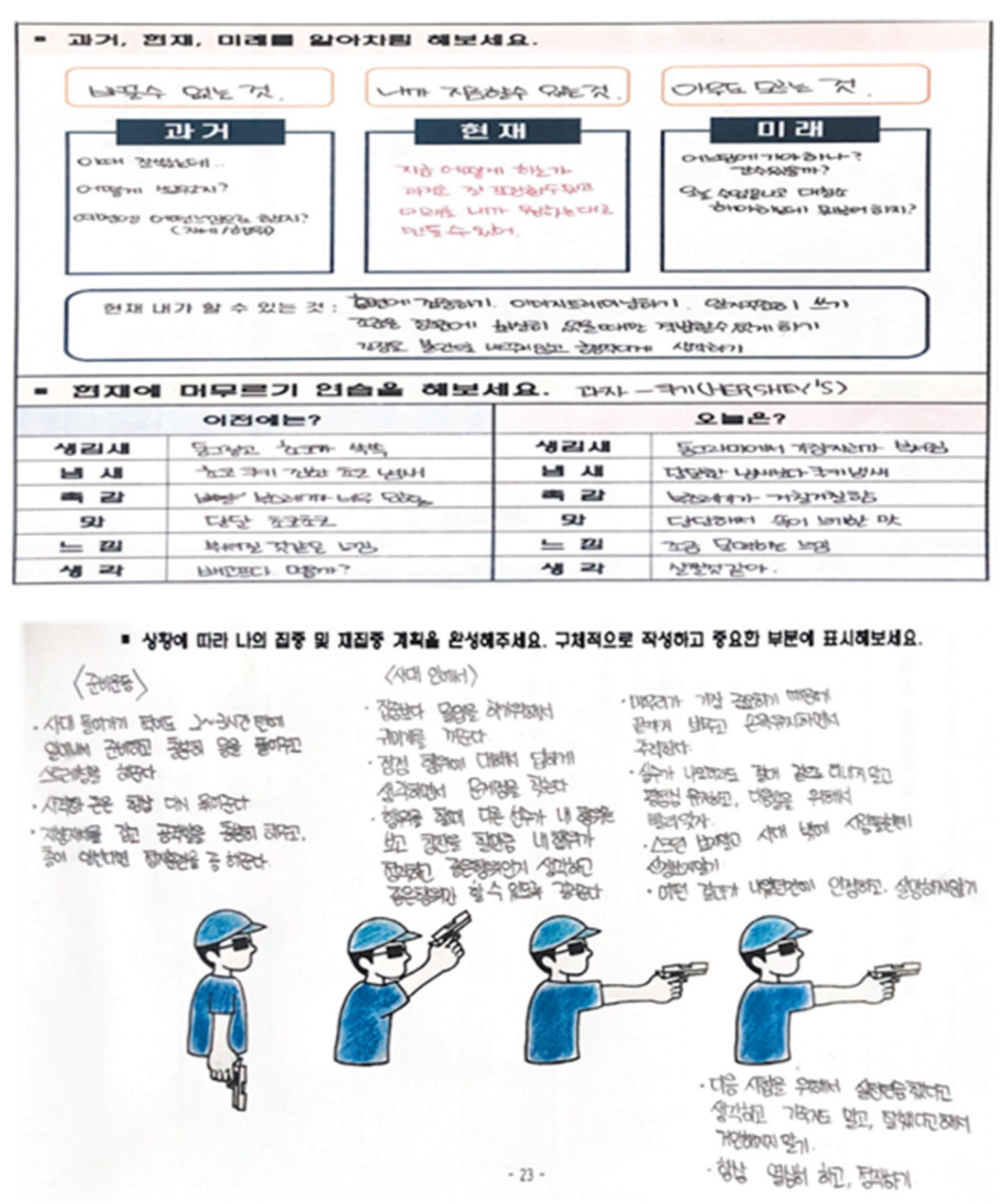 Preprints 178214 g005