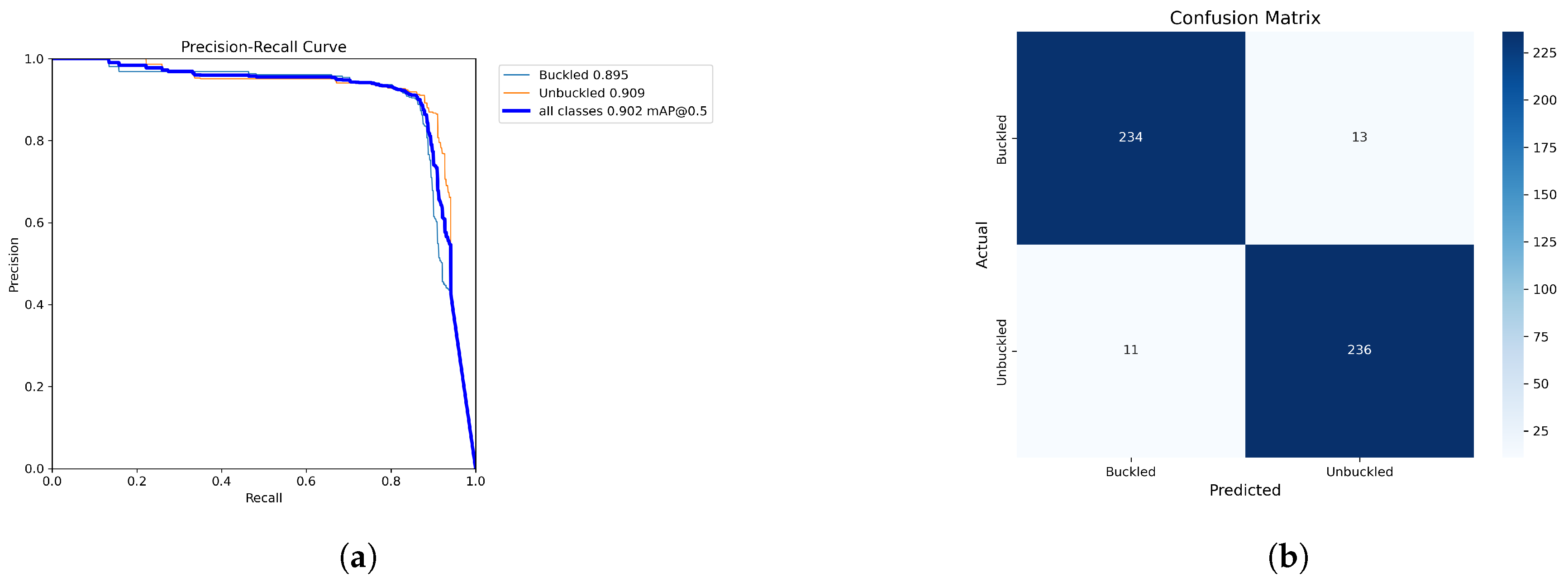 Preprints 150941 g002