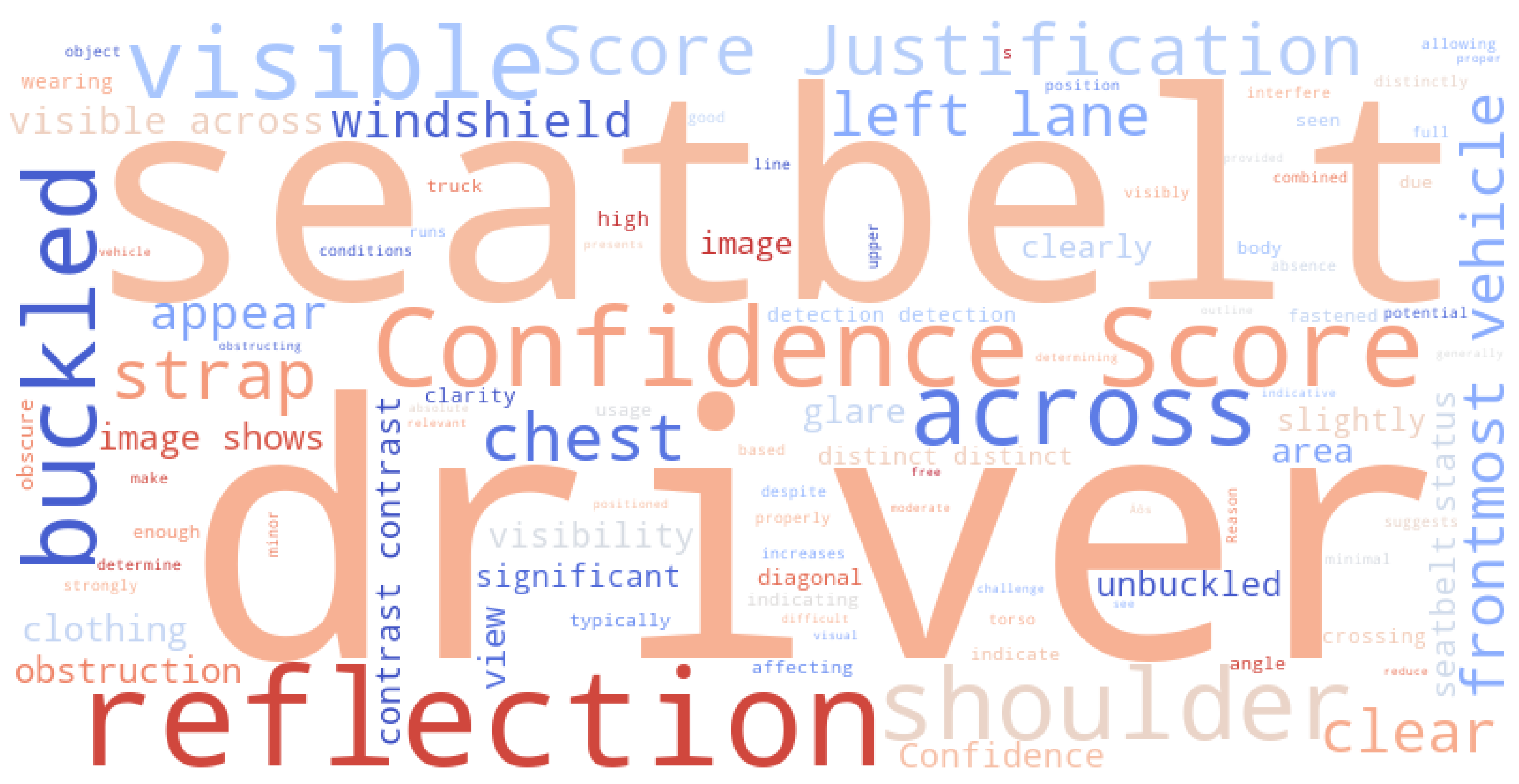 Preprints 150941 g007