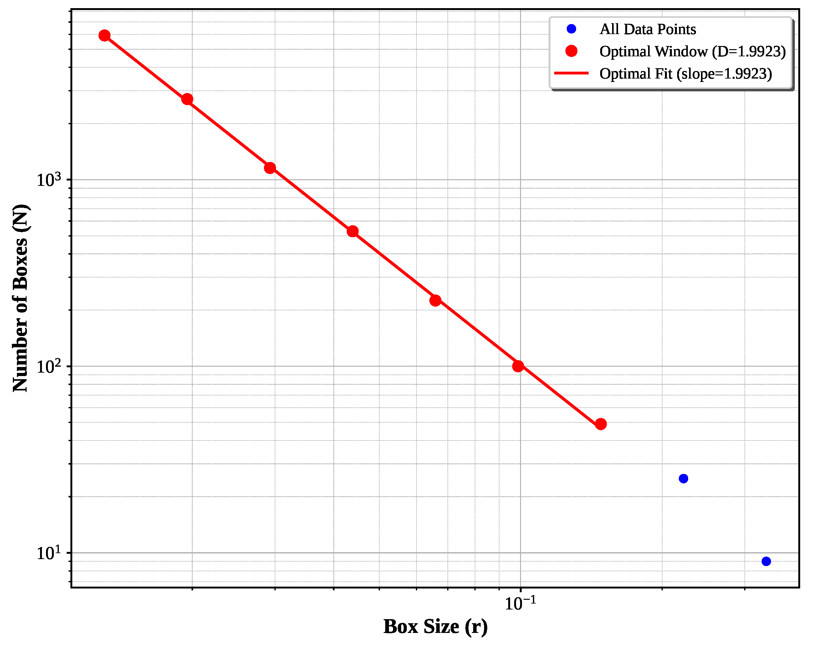 Preprints 173008 g008