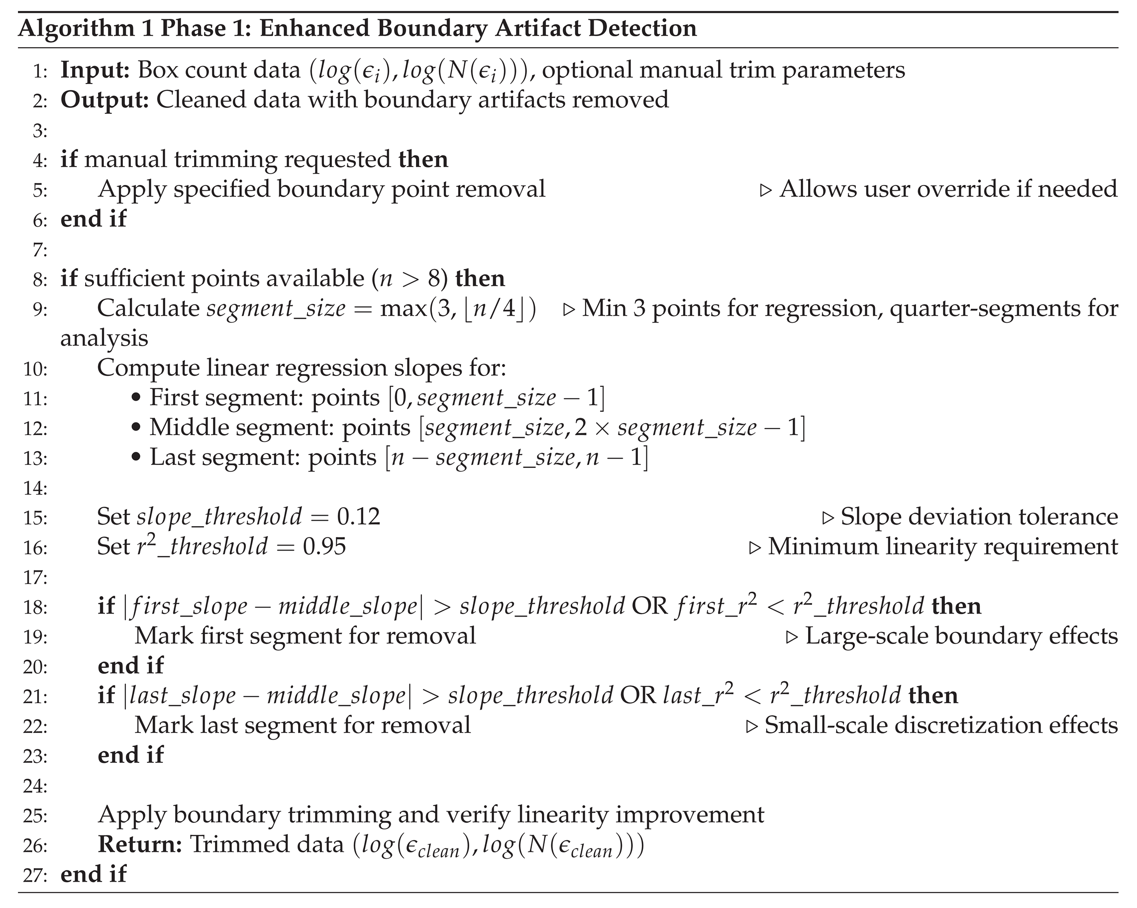 Preprints 173008 i002