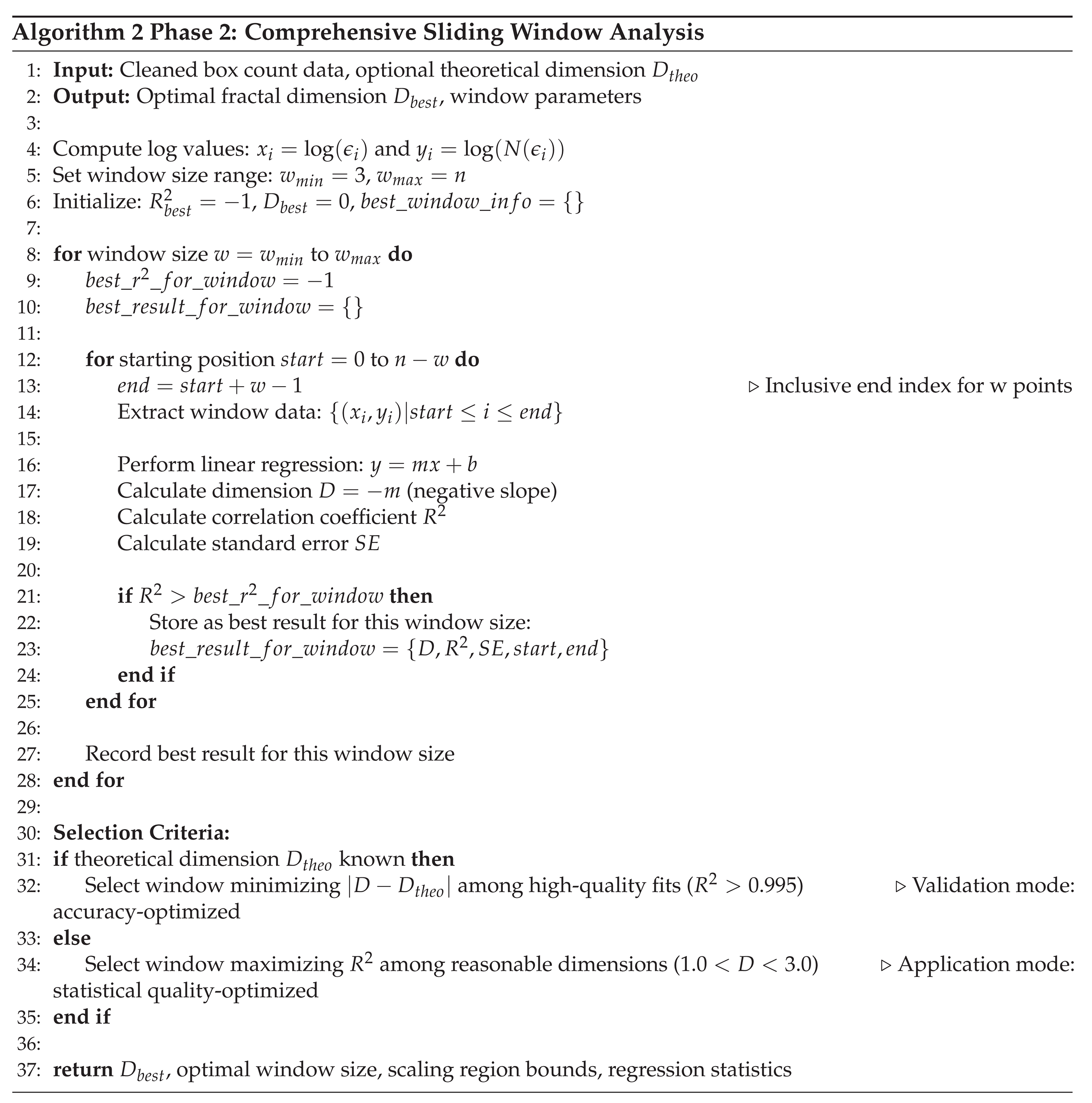 Preprints 173008 i003