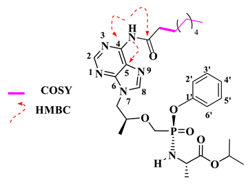 Preprints 176614 i001