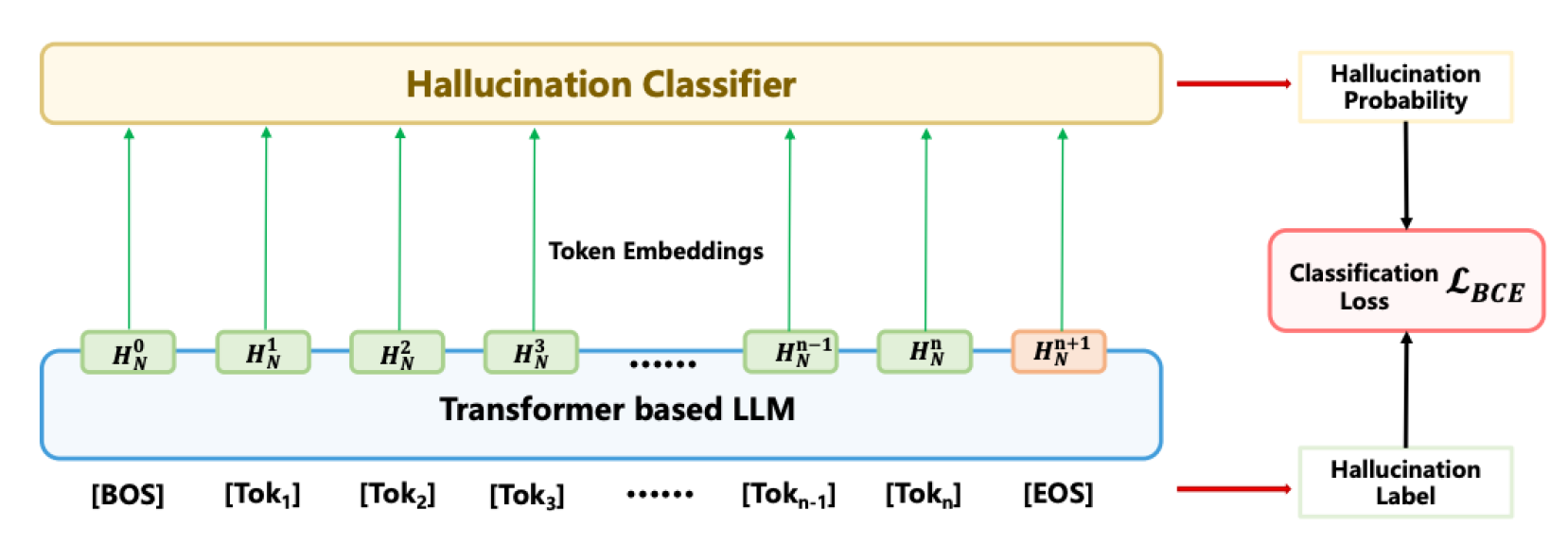 Preprints 154801 g001