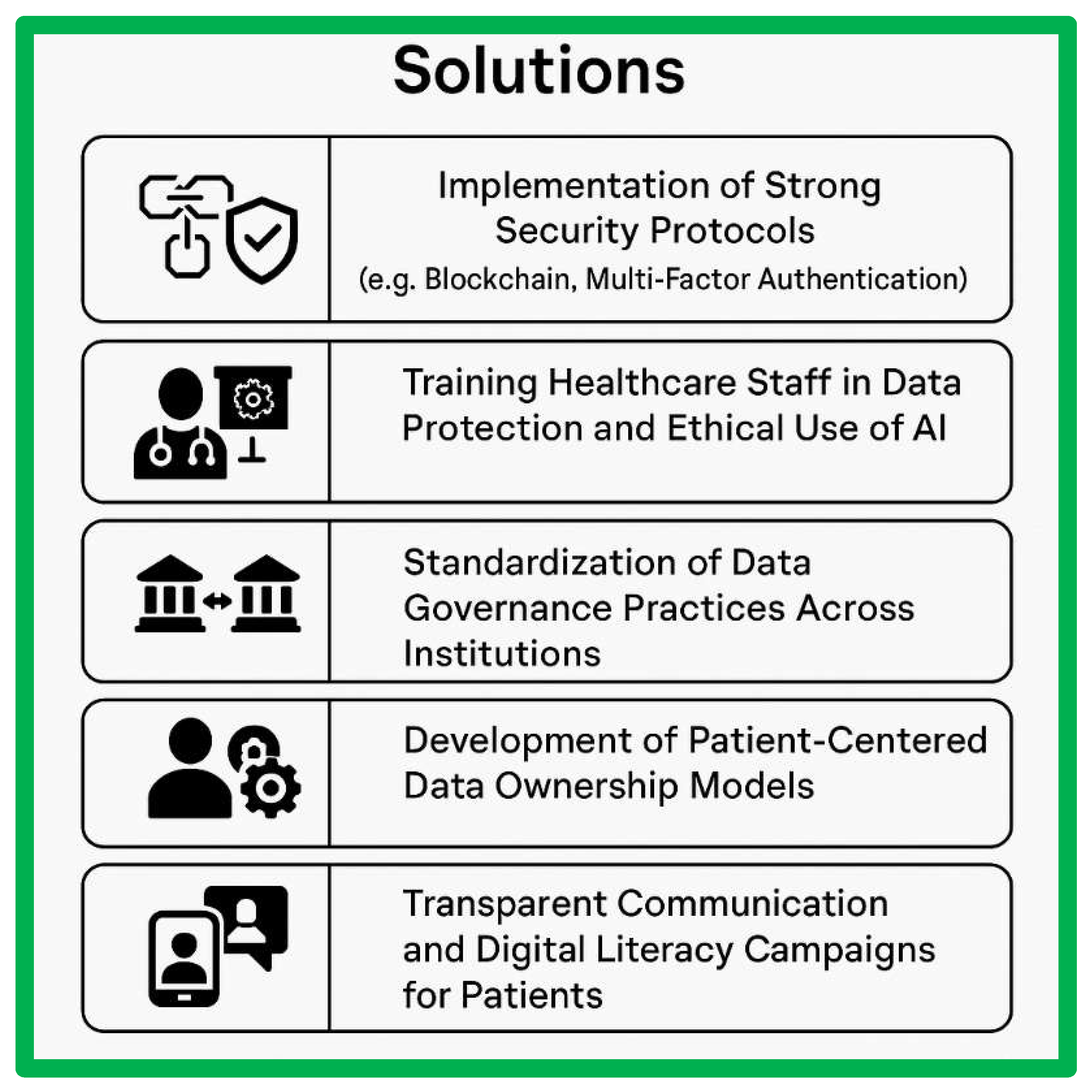 Preprints 156435 g001
