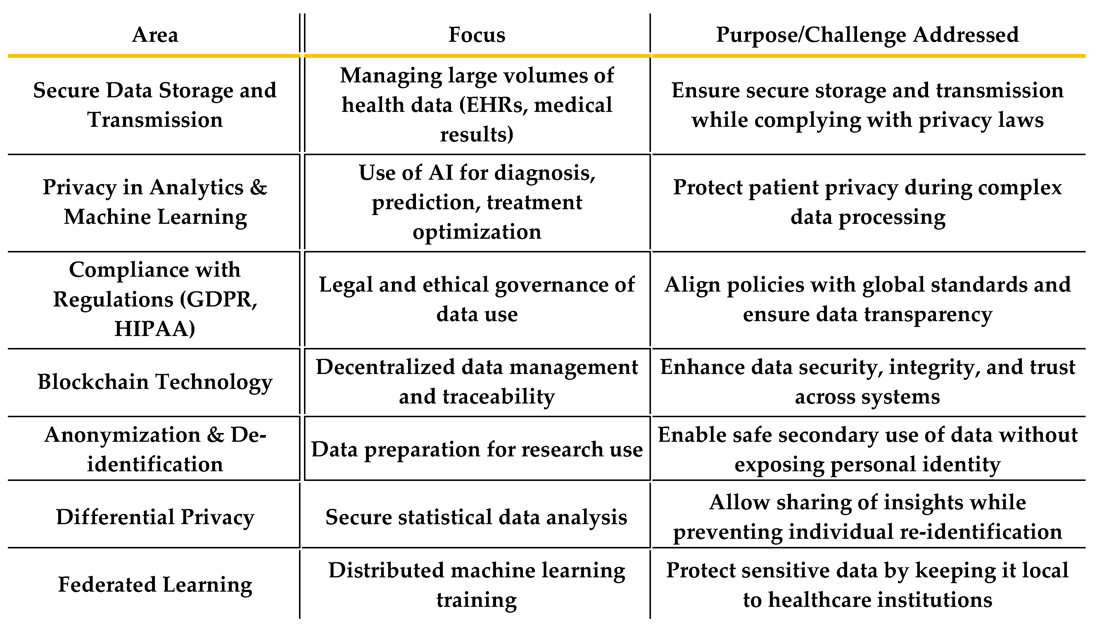 Preprints 156435 i001