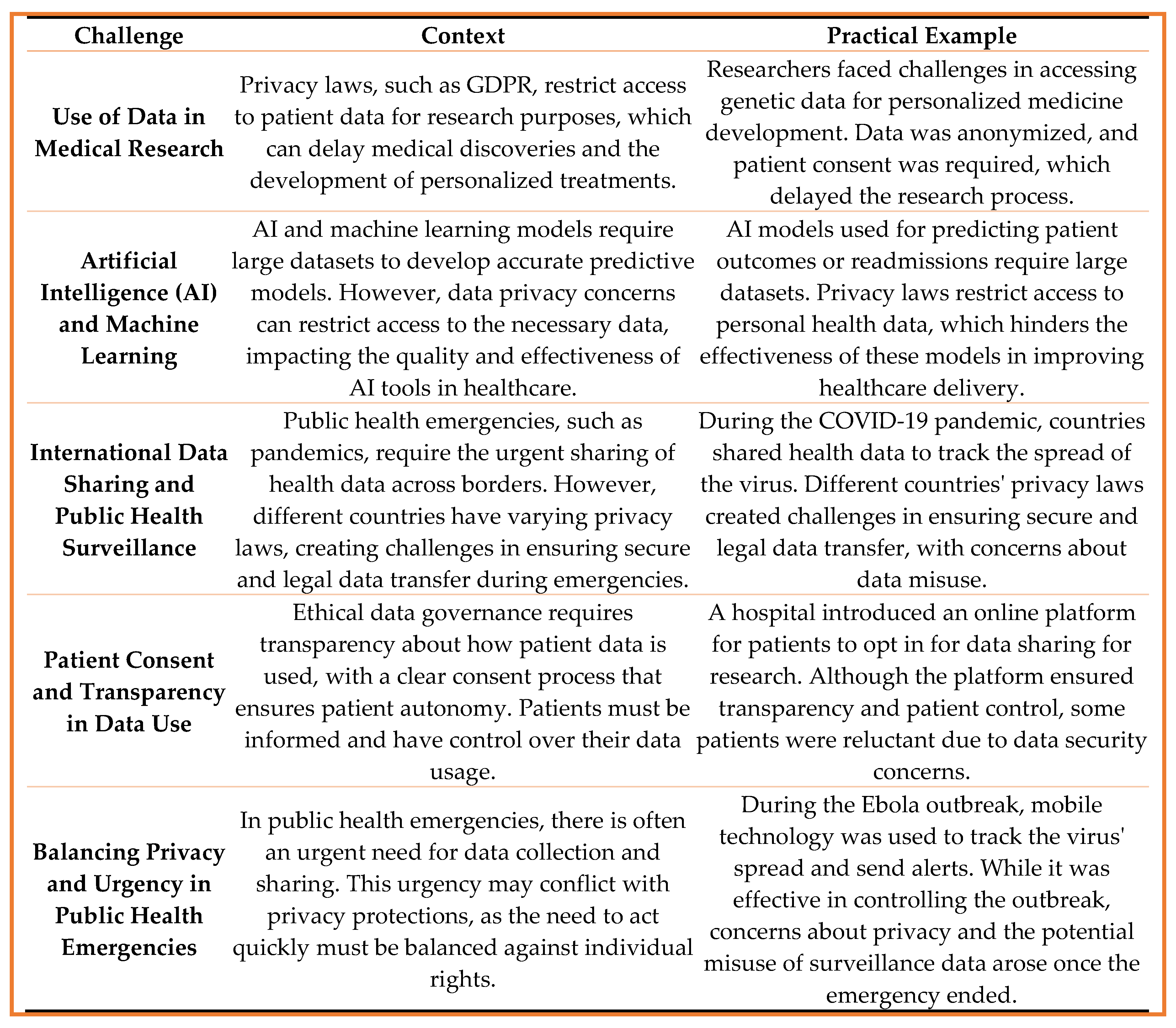 Preprints 156435 i002