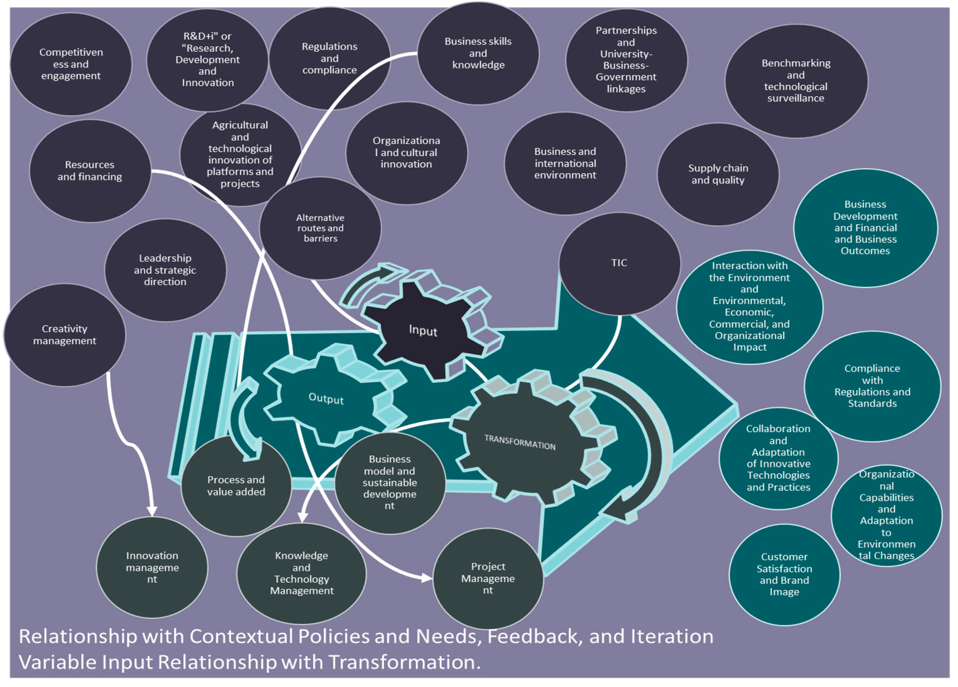 Preprints 117416 g005