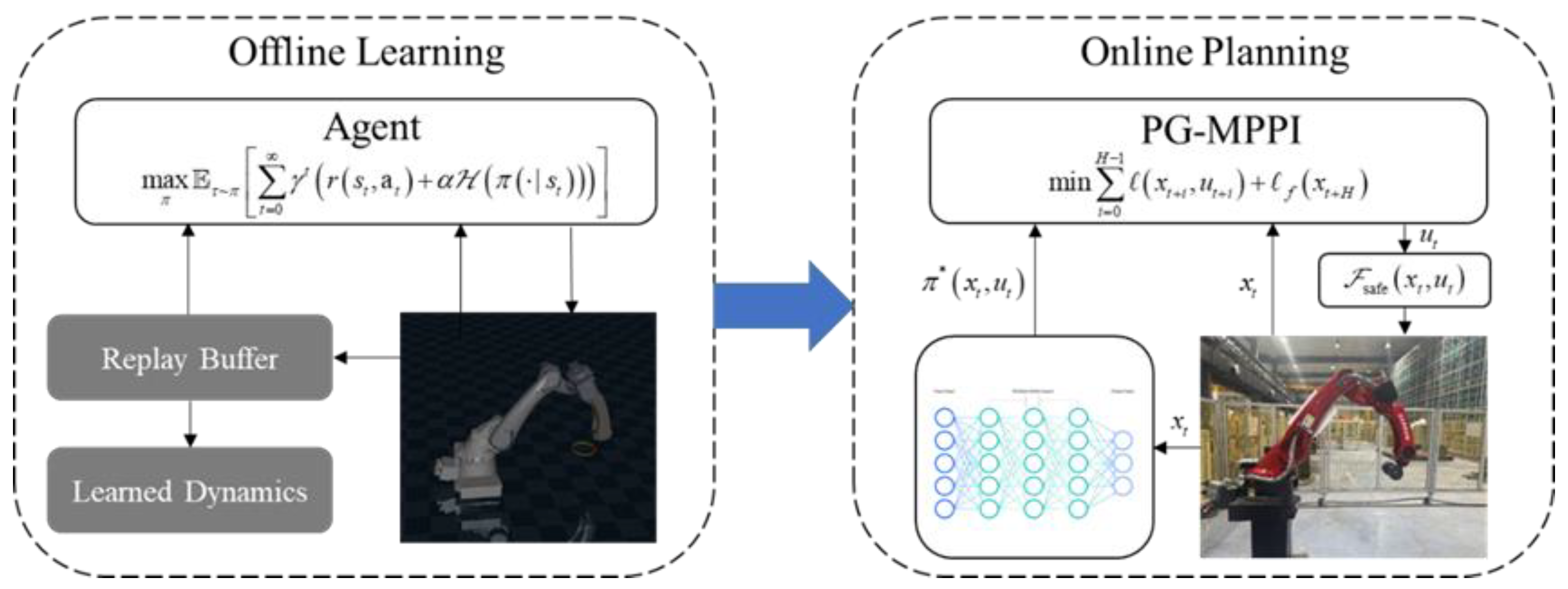 Preprints 200631 g001