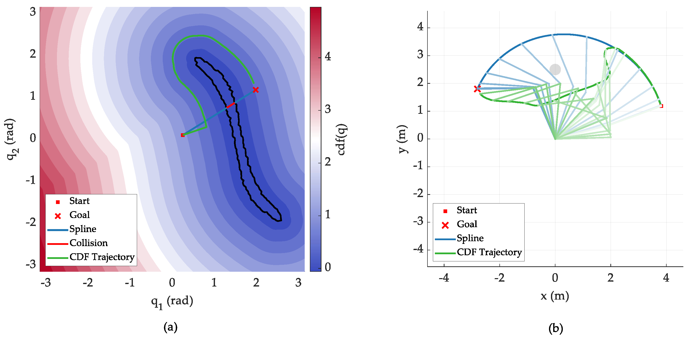 Preprints 200631 g002