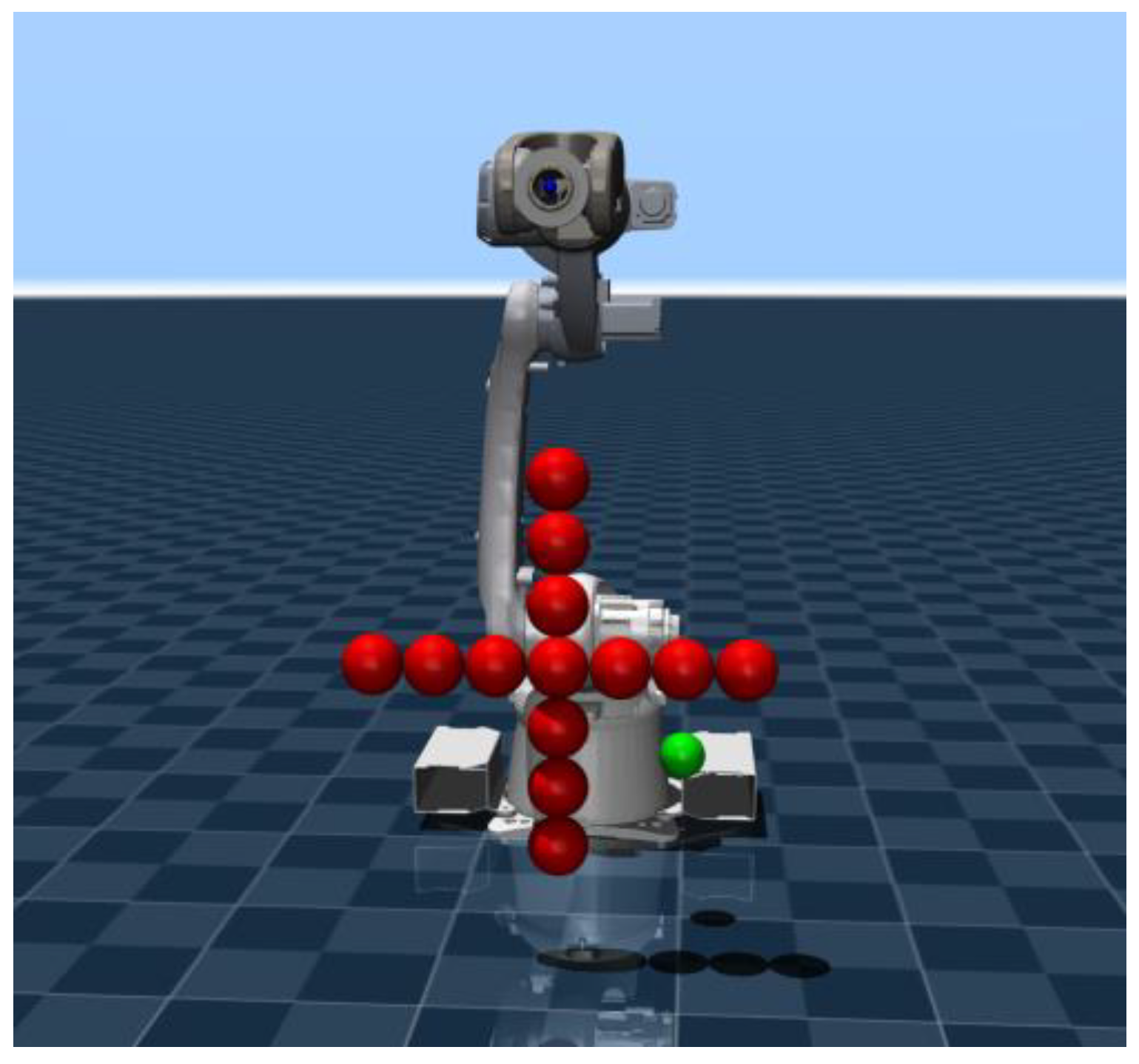 Preprints 200631 g003