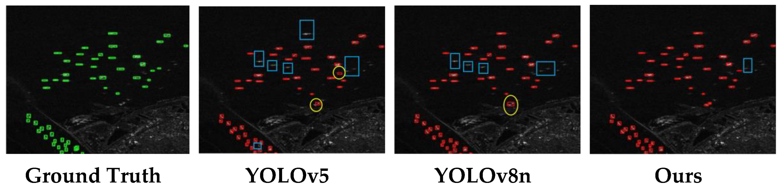 Preprints 197884 g011