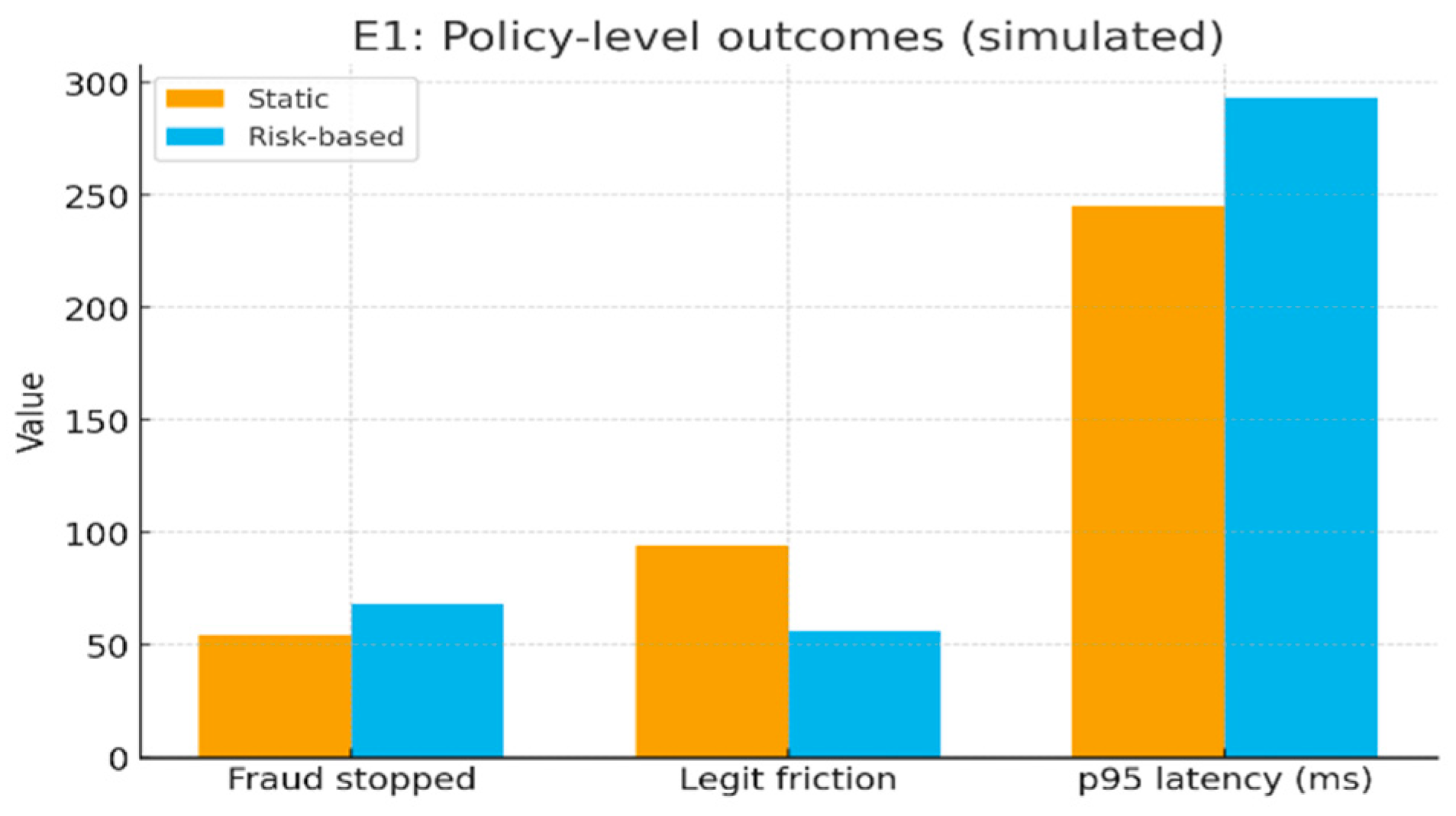 Preprints 174555 g001