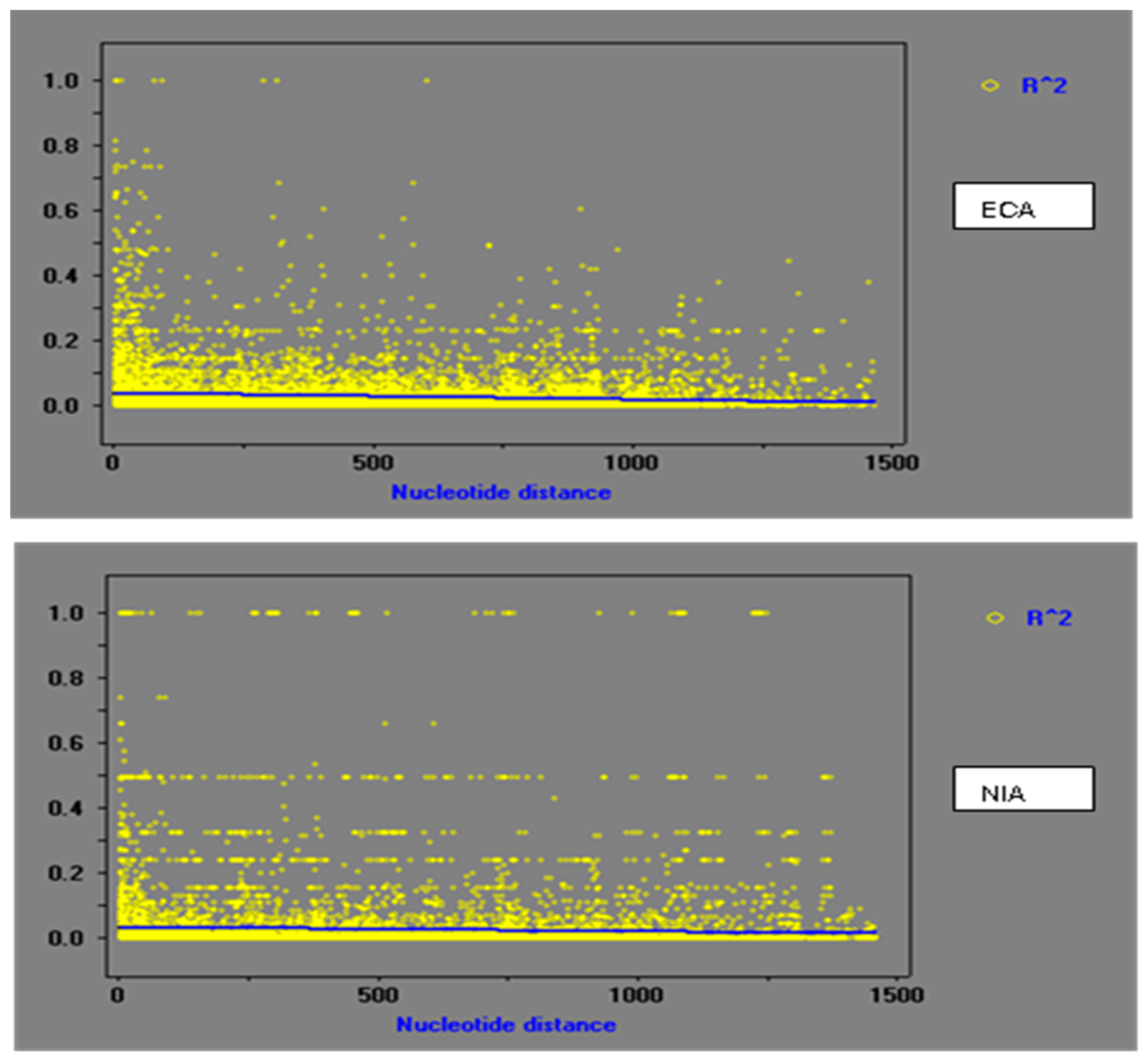 Preprints 97940 g001