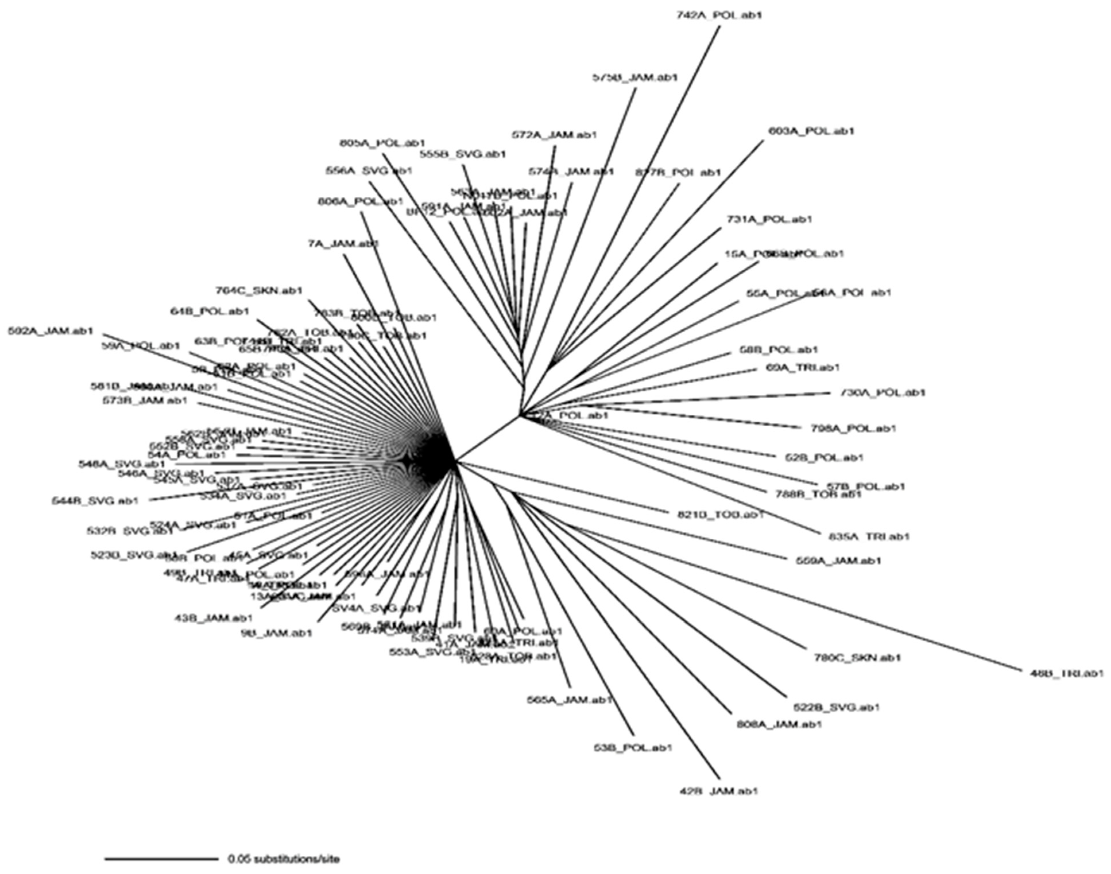 Preprints 97940 g003