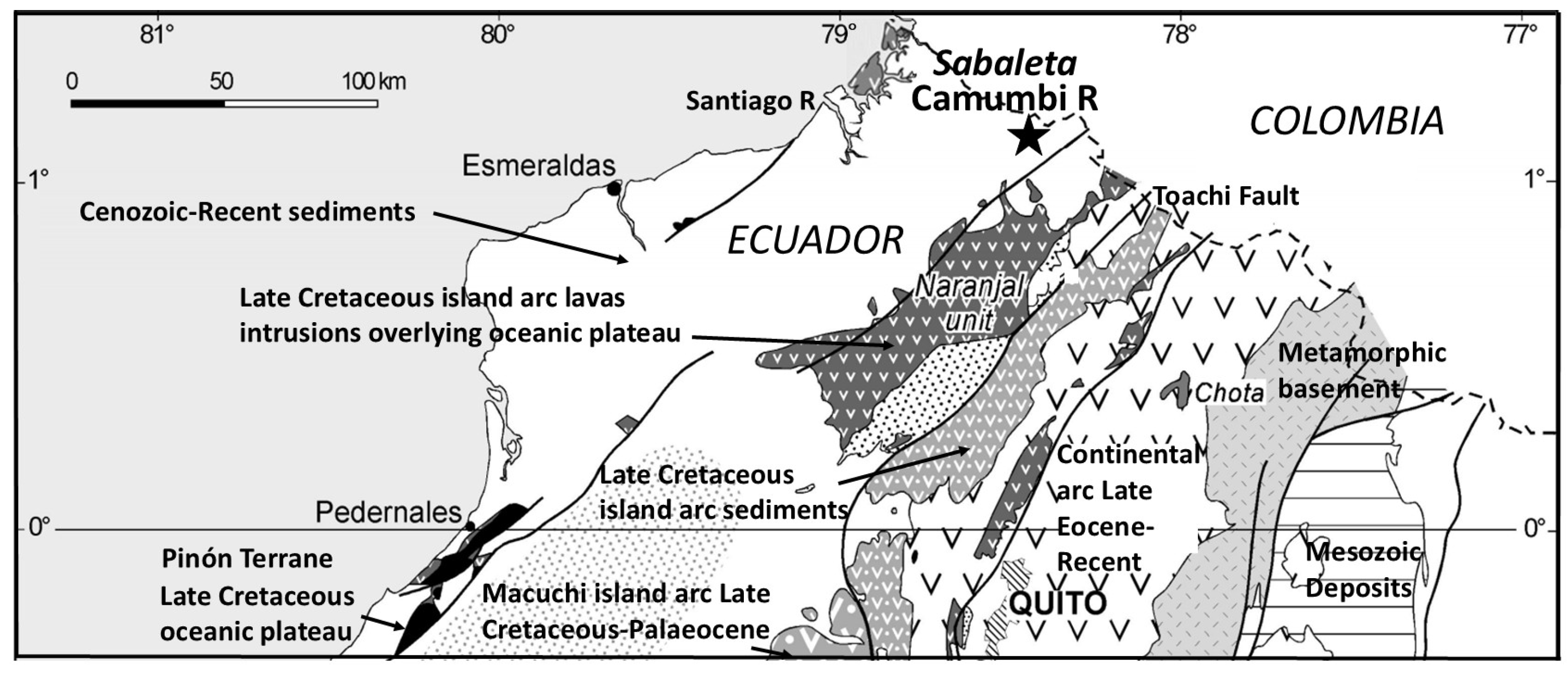 Preprints 182921 g001