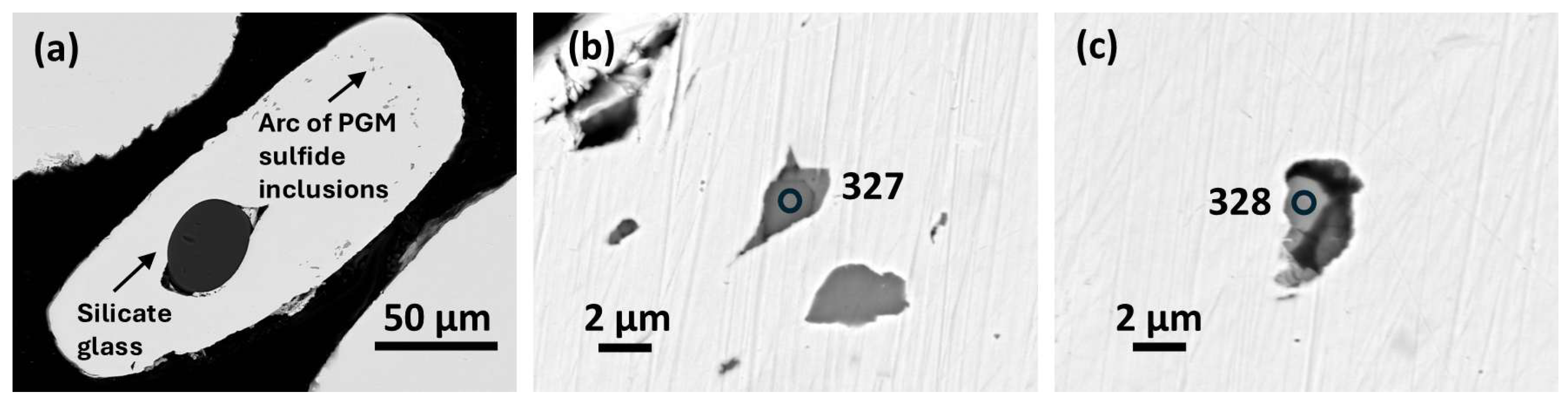 Preprints 182921 g002