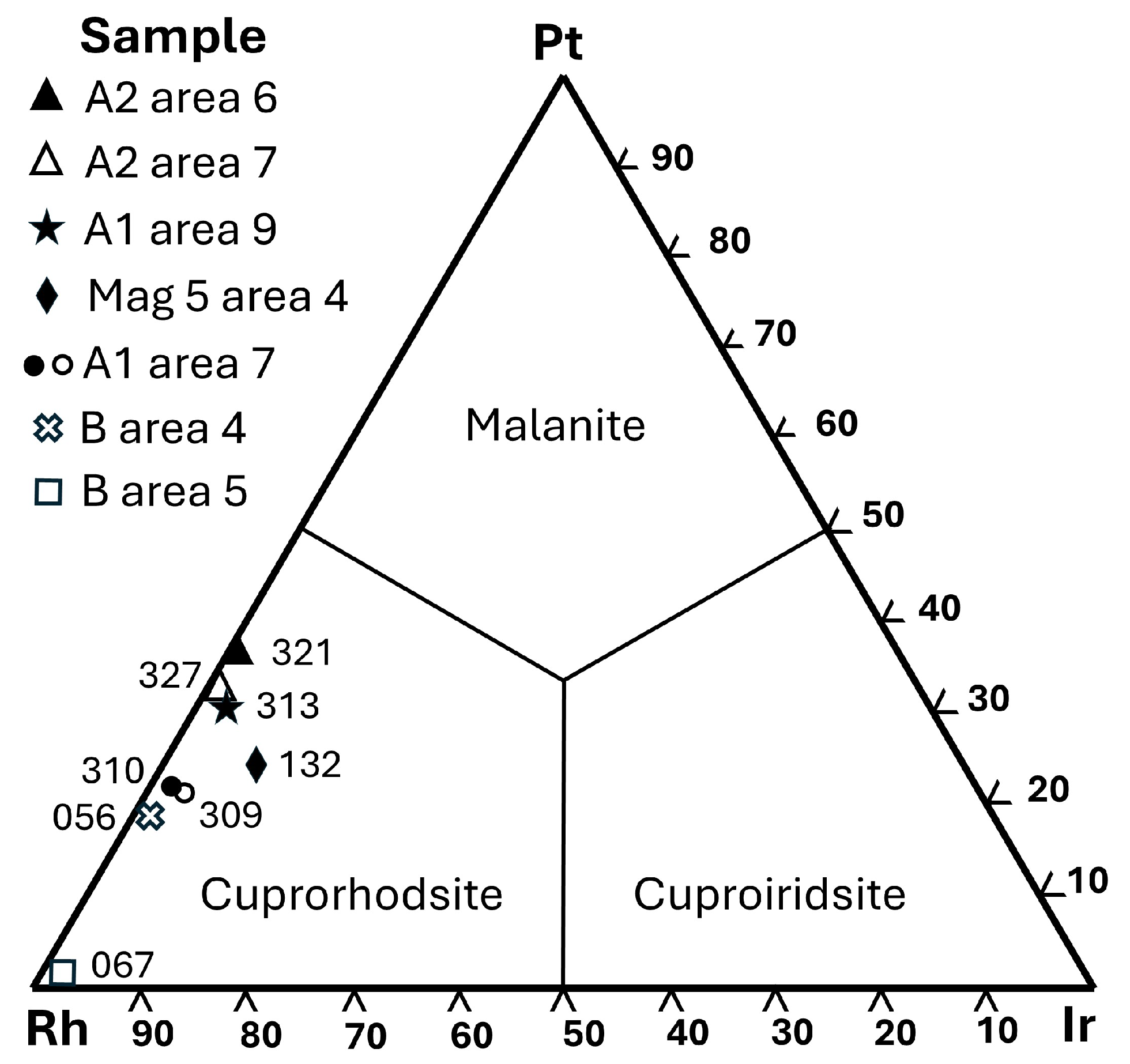 Preprints 182921 g016