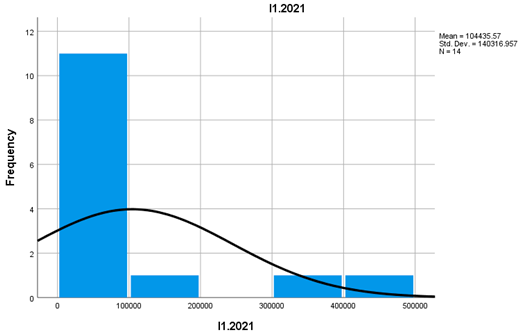 Preprints 148942 i001