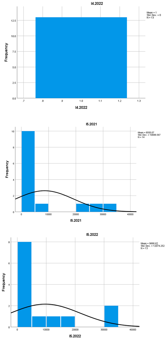 Preprints 148942 i004