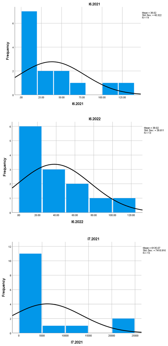 Preprints 148942 i005