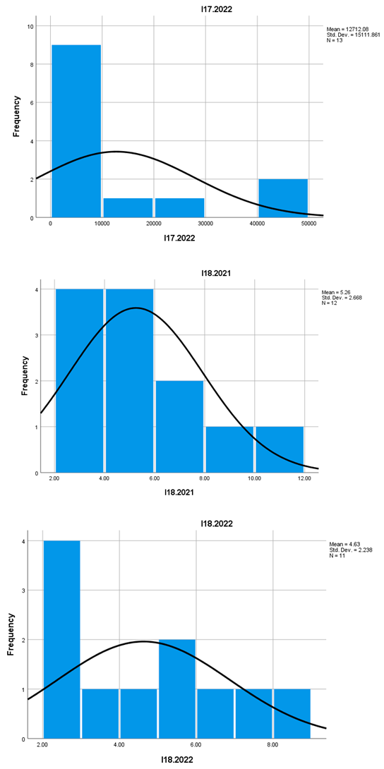 Preprints 148942 i011