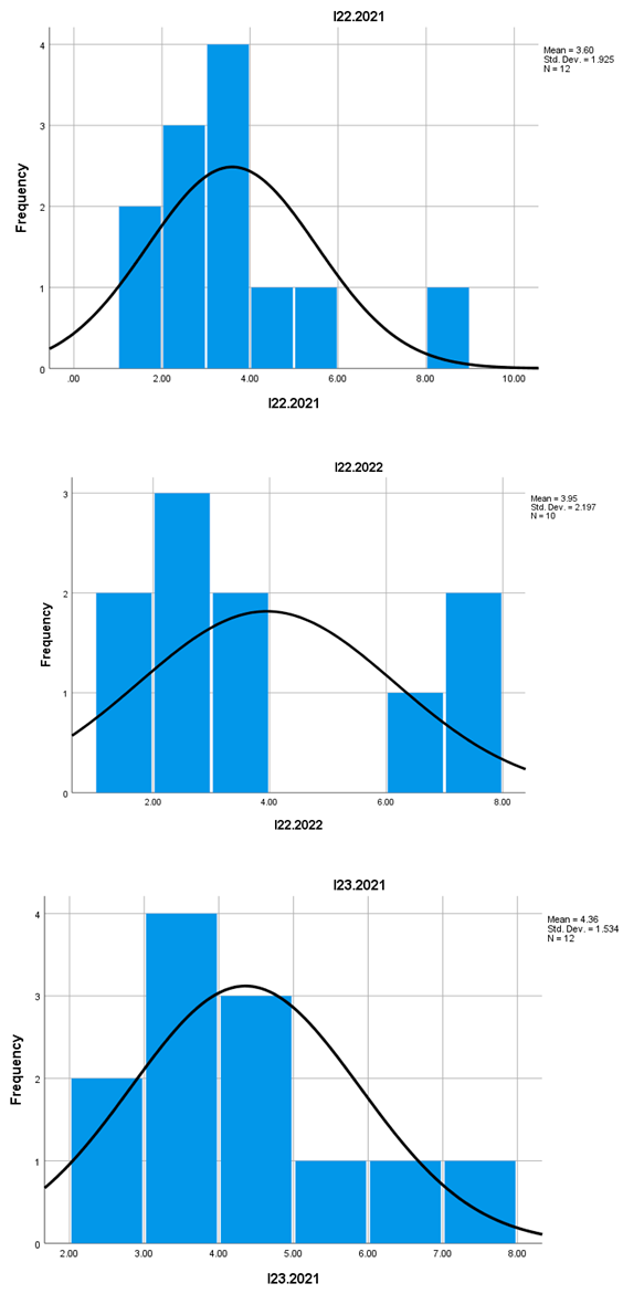 Preprints 148942 i014