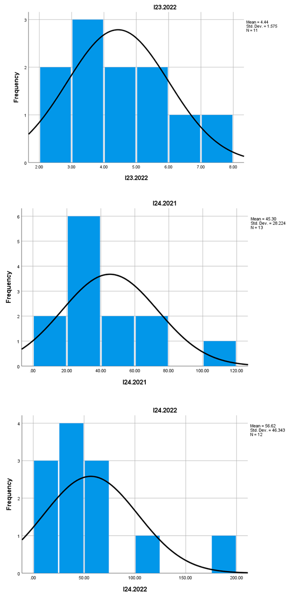 Preprints 148942 i015