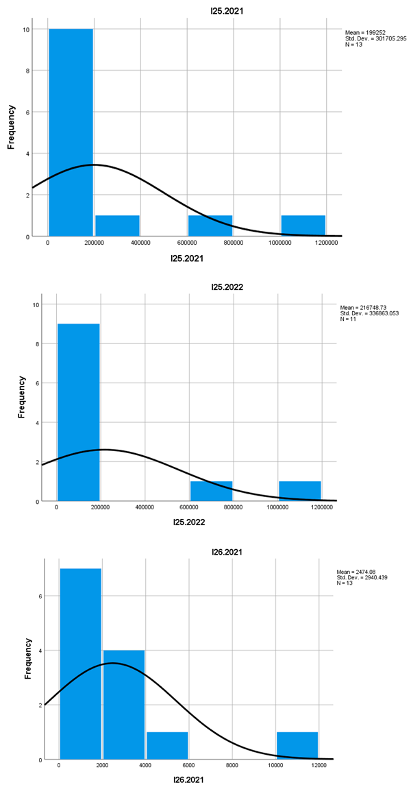 Preprints 148942 i016